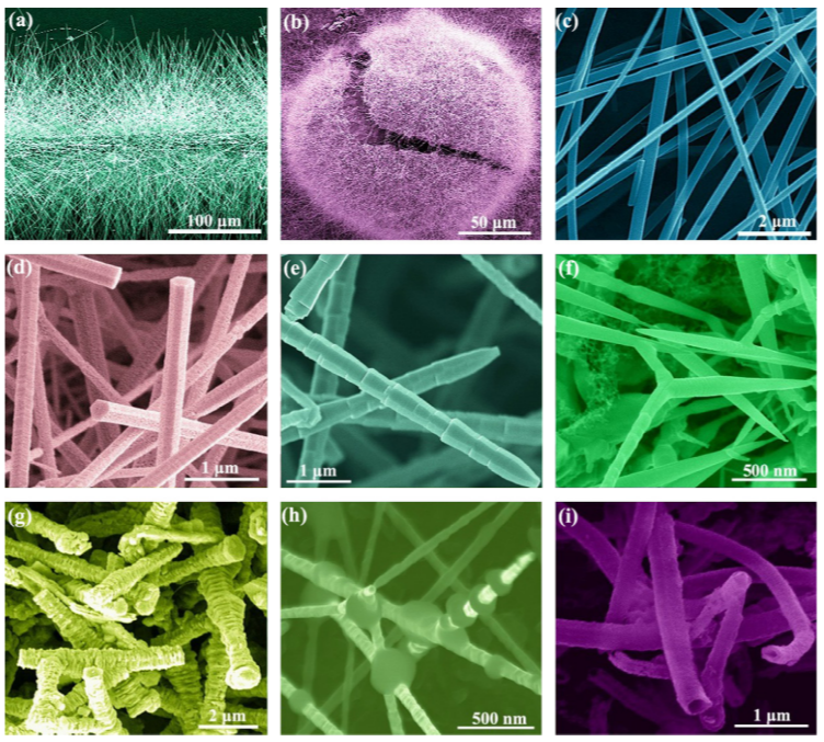 Nanomateriály křemíku karbidu