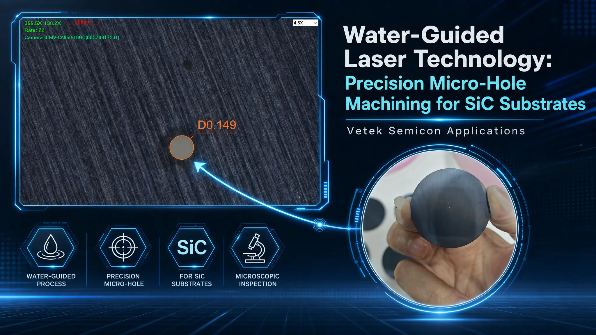 Vodou řízená laserová technologie: Přesné obrábění mikrootvorů pro SiC substráty